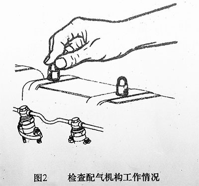 發(fā)動機配氣機構(gòu)