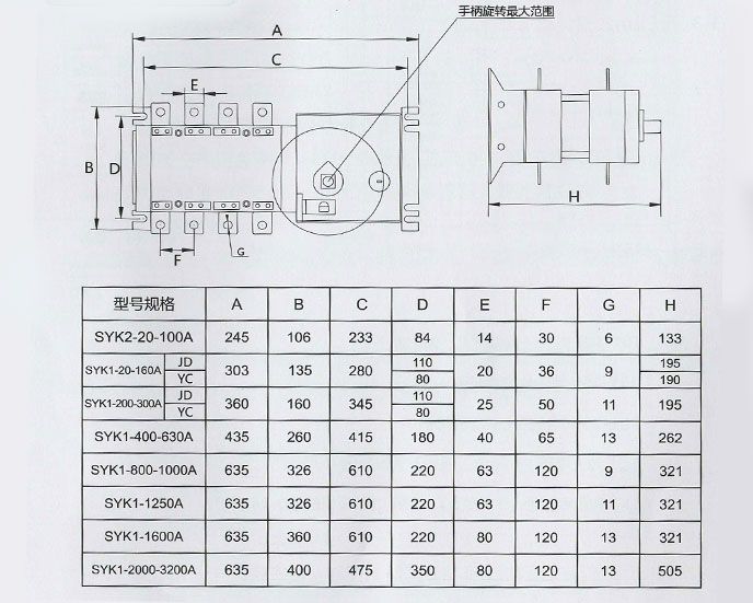 開(kāi)關(guān)安裝尺寸