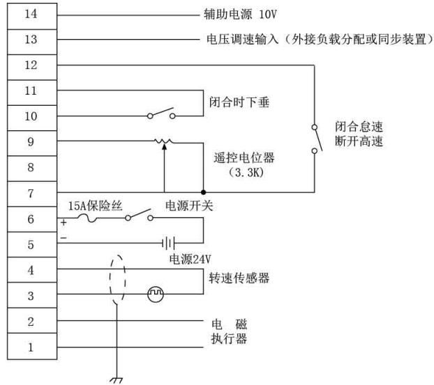 轉(zhuǎn)速控制器接線圖