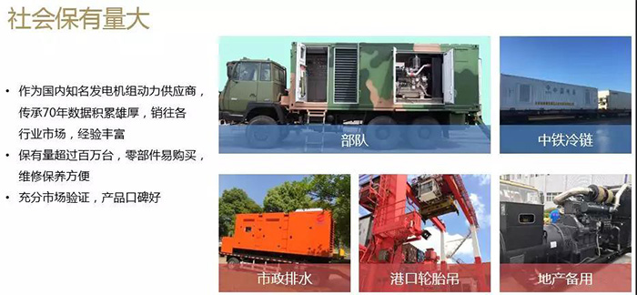 順風柴油發(fā)電機組采購