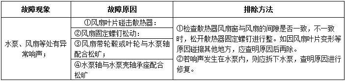 柴油發(fā)電機(jī)組